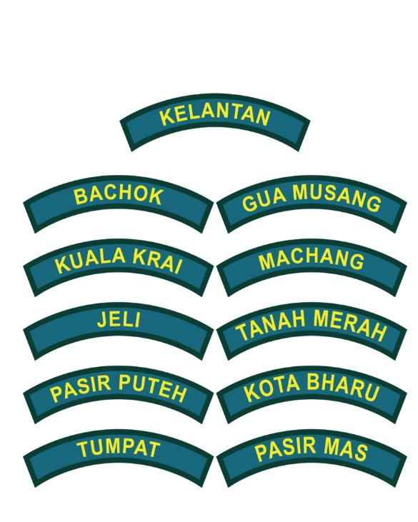 Lencana Daerah Kelantan